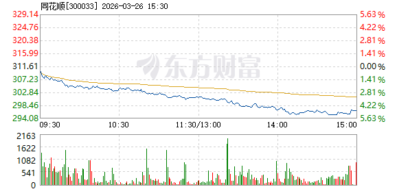 R图 300033_2