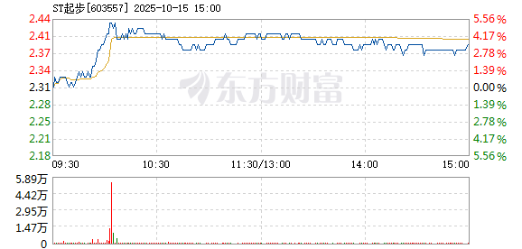 R图 603557_1