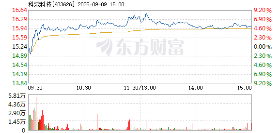 R图 603626_1