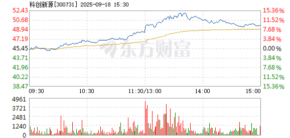 R图 300731_2