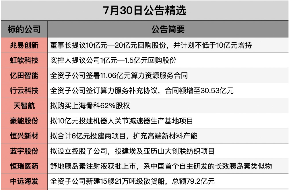 截屏2026-07-30 