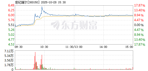 R图 300150_2