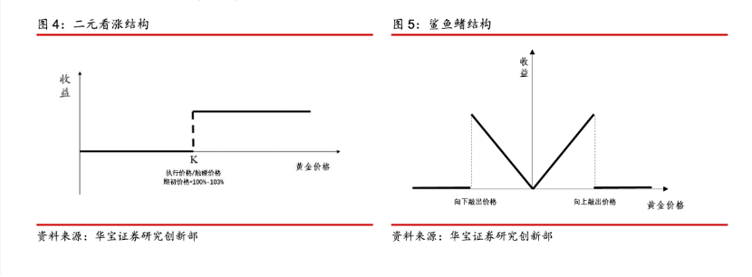 图表AI 