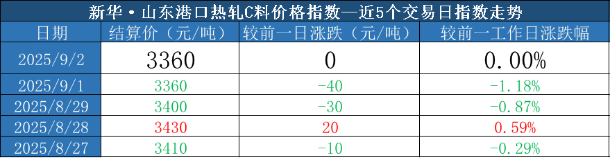 图片4.png aa1d3f021cdb44c6a02baf85f2c62a37.png