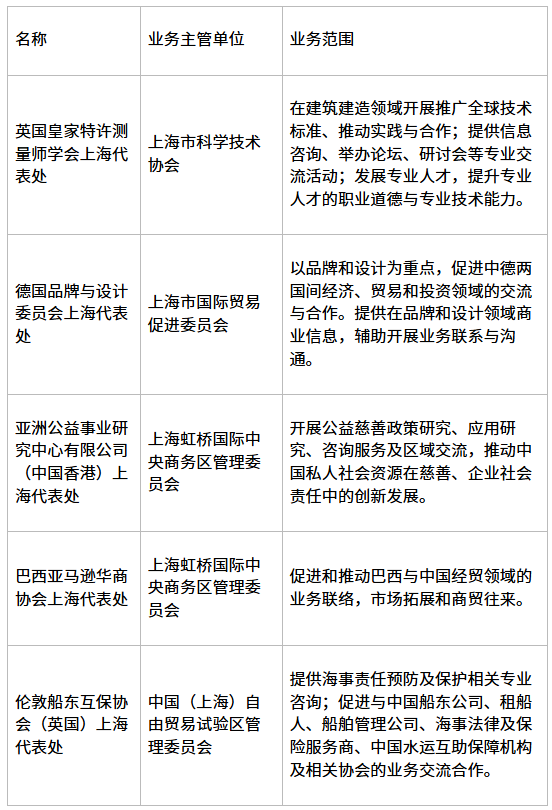 edb548ce3d5e49a8b675d925e613b997.png edb548ce3d5e49a8b675d925e613b997.png