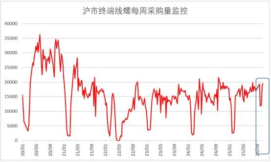 25872acc6faa4e80bed37575992977d6.WEBP 25872acc6faa4e80bed37575992977d6.WEBP