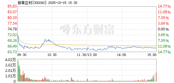 R图 300260_2