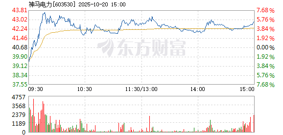 R图 603530_1