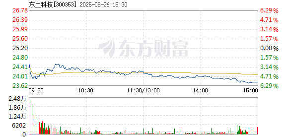 R图 300353_2