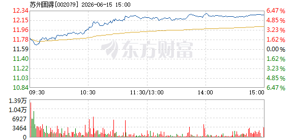 R图 002079_2