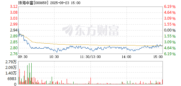 R图 000659_2