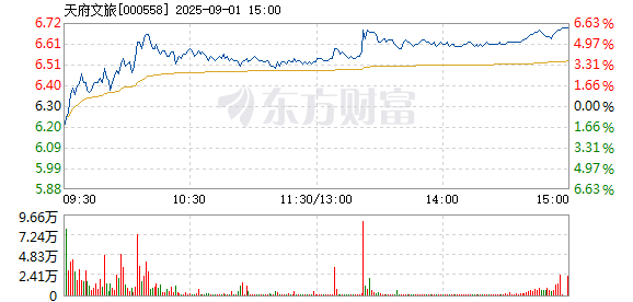 R图 000558_2