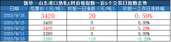 e65e5b07e39648a6b74a8446f2649a7d.png