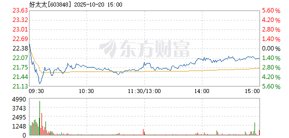 R图 603848_1