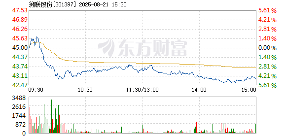 R图 301397_2