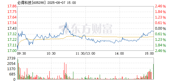 R图 605298_1