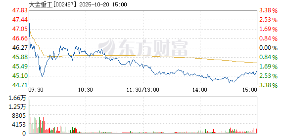 R图 002487_2