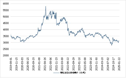 4ea9cafe5fc346ea8ab83056fa8c986e.png 4ea9cafe5fc346ea8ab83056fa8c986e.png