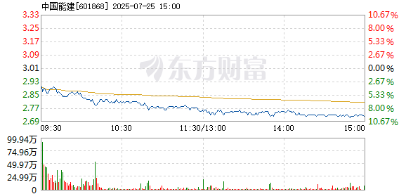 R图 601868_1