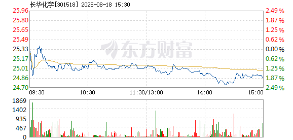 R图 301518_2