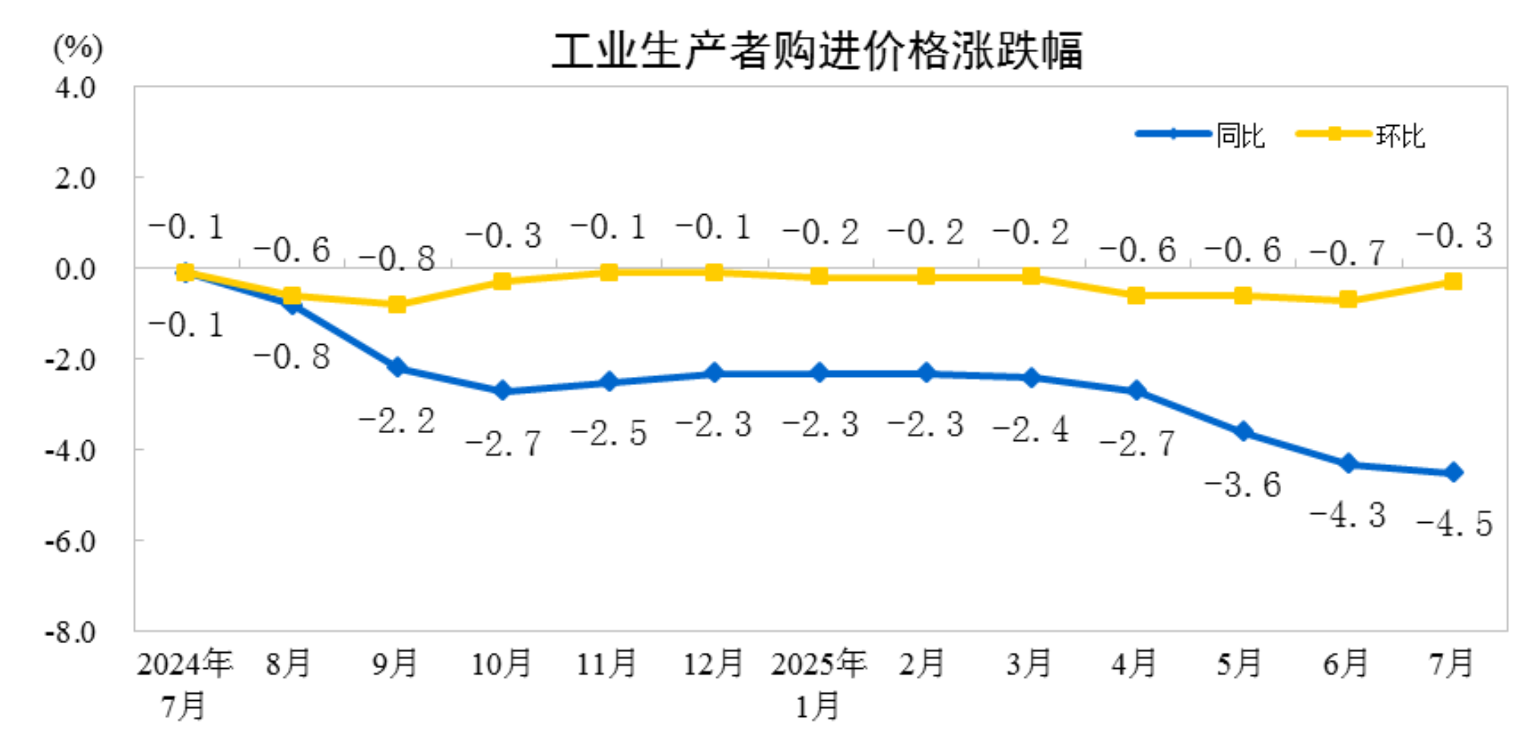 354f7c58dc184d10a1eb0415c7e26846.PNG 354f7c58dc184d10a1eb0415c7e26846.PNG