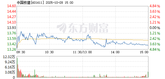 R图 601611_1