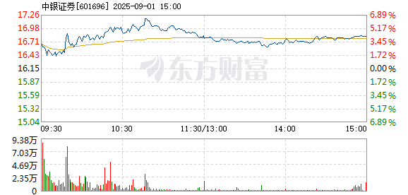 R图 601696_1