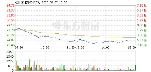 R图 001283_2