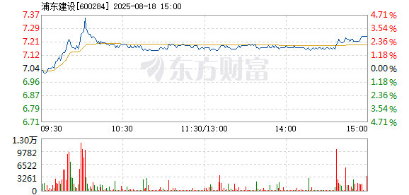 R图 600284_1