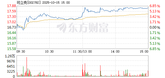 R图 002782_2