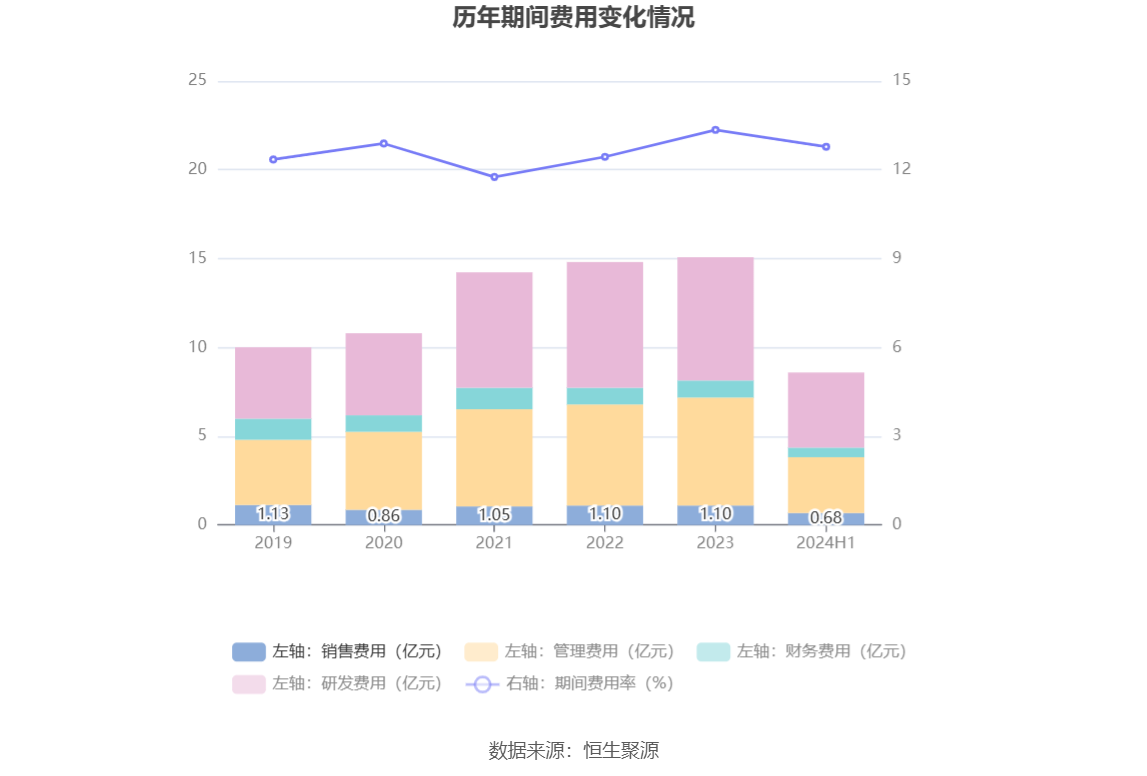 华天科技股价为啥上不去 D25514325486657391701_w1147h776.jpg