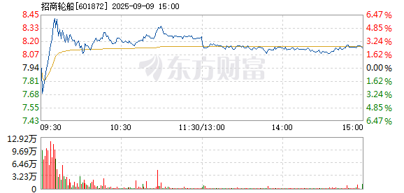 R图 601872_1