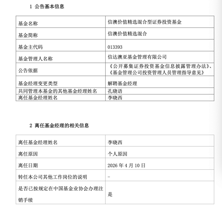 官宣：李晓西离任