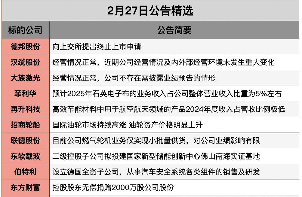 1772149083417571.png 截屏2026-02-26