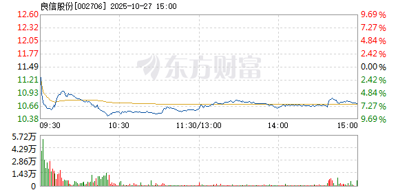 R图 002706_2