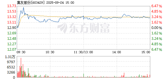 R图 603429_1