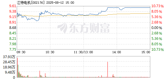 R图 002176_2