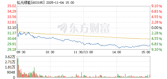 R图 603185_1