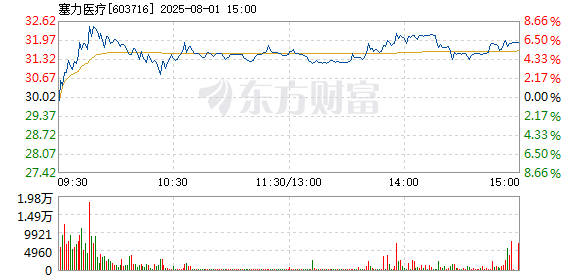 R图 603716_1