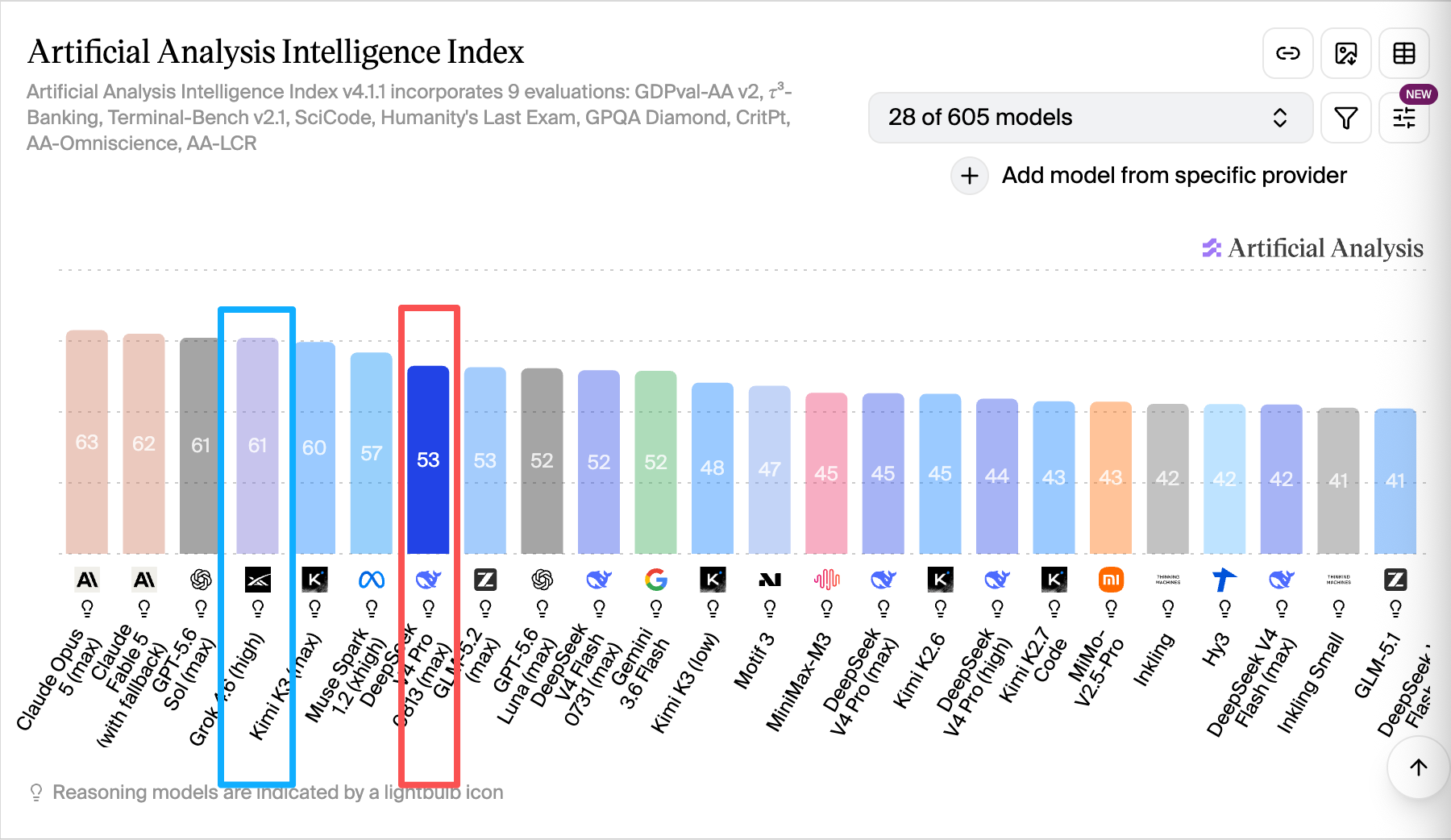 https://smcos.cdmgiml.com/tx/others/upload/ai_tool/doc_to_html/200/2254/2026-08/2026-08-13/f1cb2bda3e37c566aa373a0fa541cceb.png