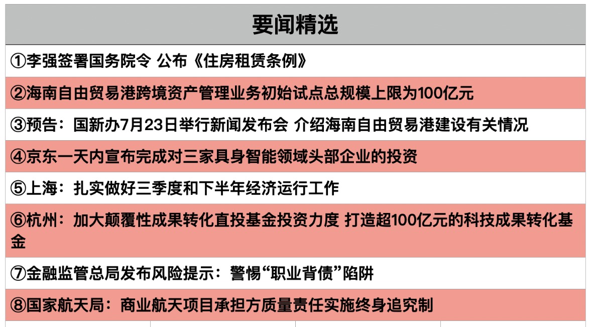 1753140528969576.png 截屏2025-07-21