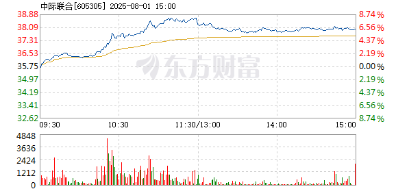 R图 605305_1