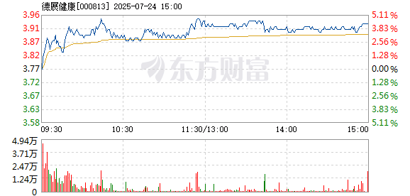 R图 000813_2