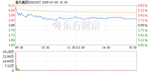 R图 002329_2