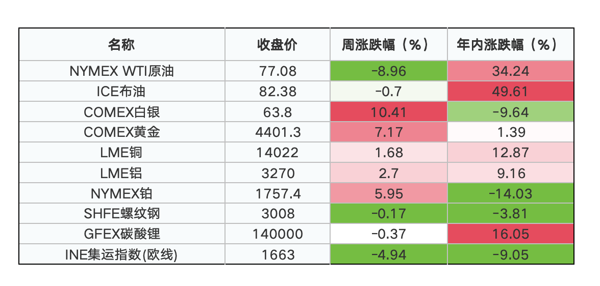 a35bb52cc7a143ae8c7d98554646caf2.png