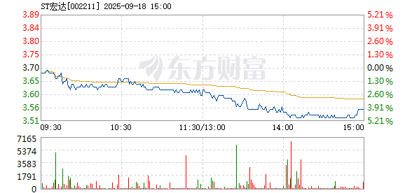 R图 002211_2