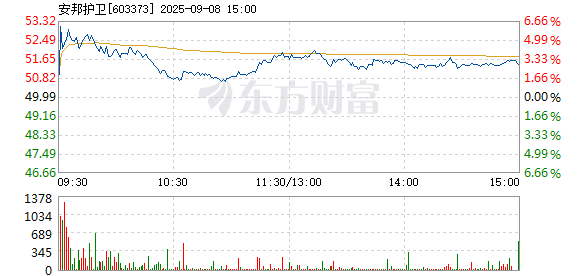 R图 603373_1