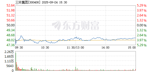 R图 300408_2