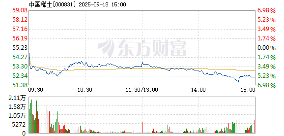 R图 000831_2