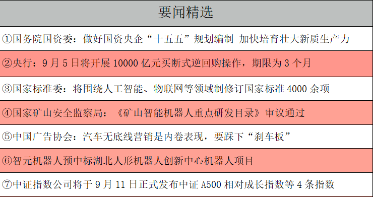 要闻精选.png